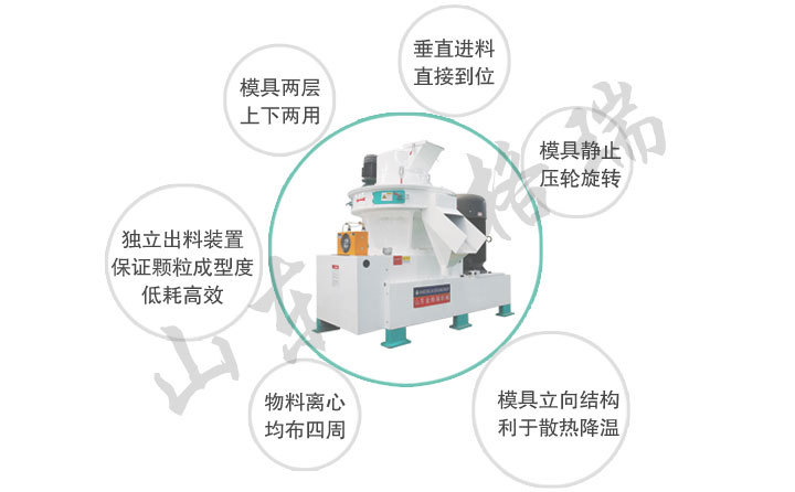 小麥小型秸稈顆粒機(jī)特點(diǎn)