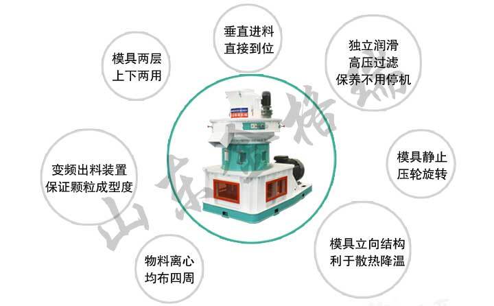 小型秸稈顆粒機(jī)特點(diǎn) 小型秸稈顆粒機(jī)特點(diǎn)