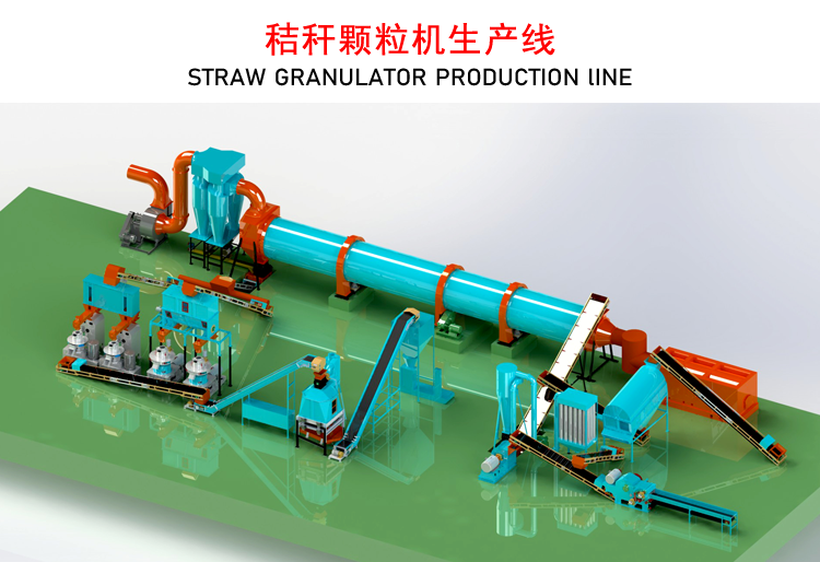 秸稈顆粒機生產(chǎn)商設備 秸稈顆粒機生產(chǎn)商設備