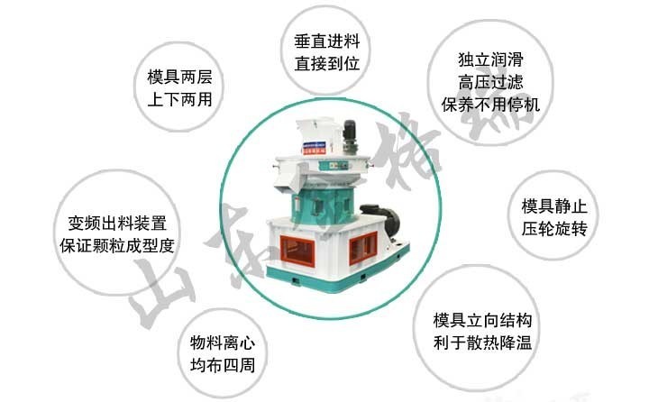 大蒜秸稈顆粒機和蒜皮顆粒機優(yōu)勢特點