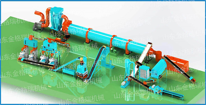 檸條顆粒機生產(chǎn)線設(shè)備