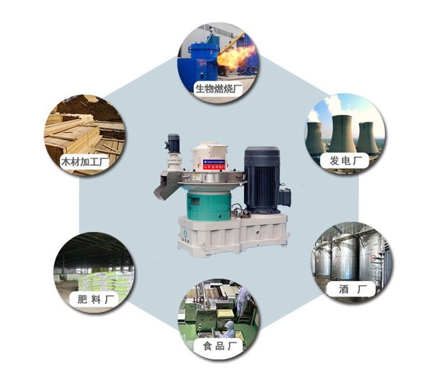 秸稈顆粒機(jī)應(yīng)用領(lǐng)域